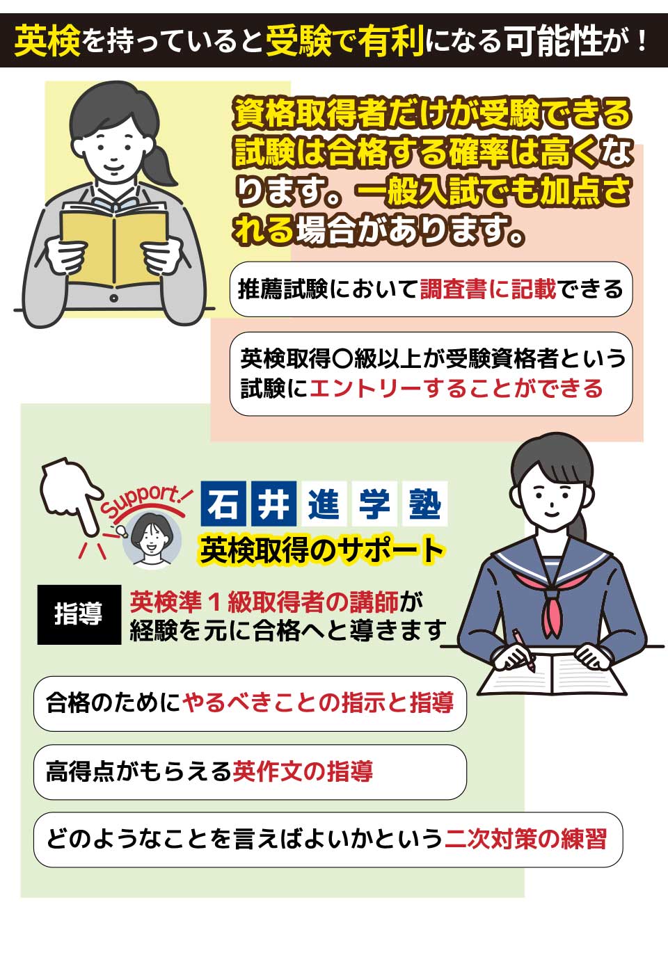 成績アップする3つのポイント