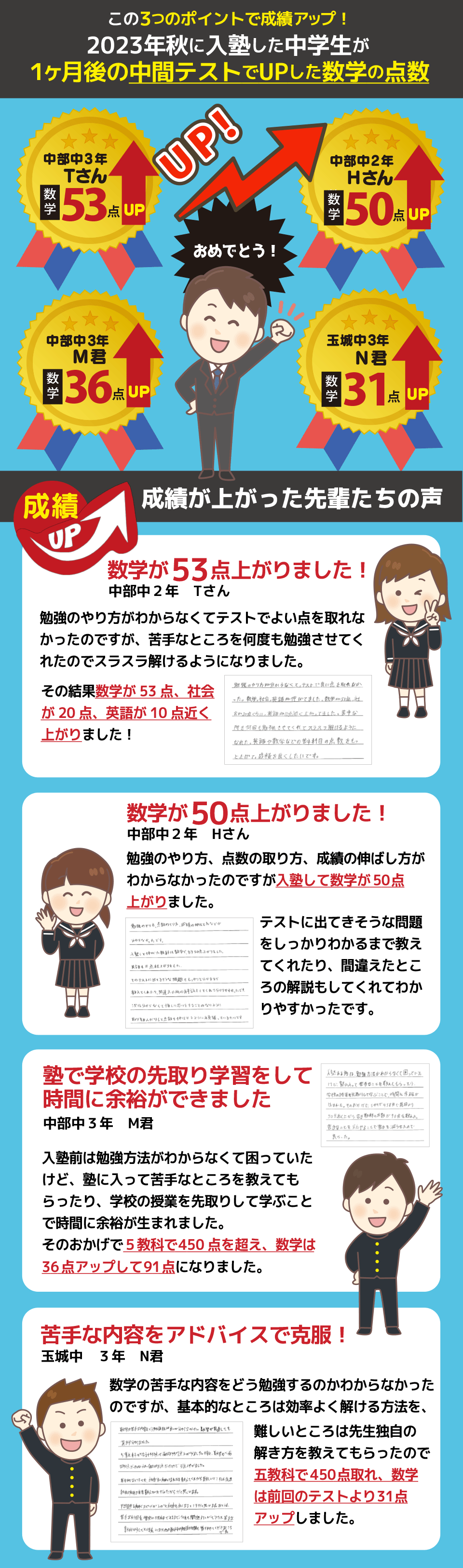 成績があがった生徒さんの声